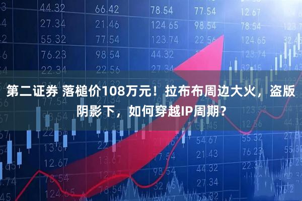 第二证券 落槌价108万元！拉布布周边大火，盗版阴影下，如何穿越IP周期？