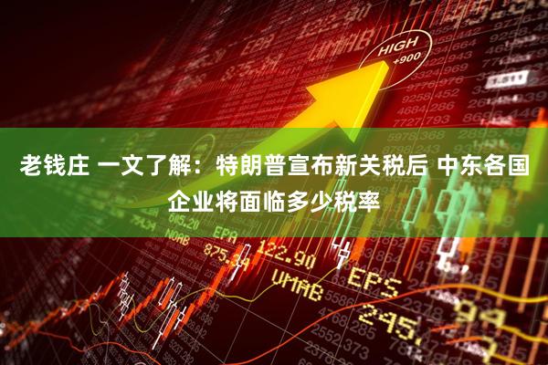 老钱庄 一文了解：特朗普宣布新关税后 中东各国企业将面临多少税率